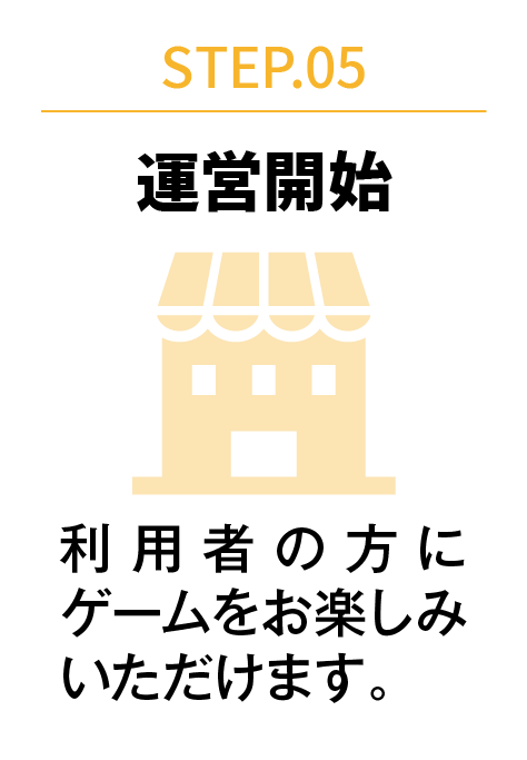 STEP.05 運営開始