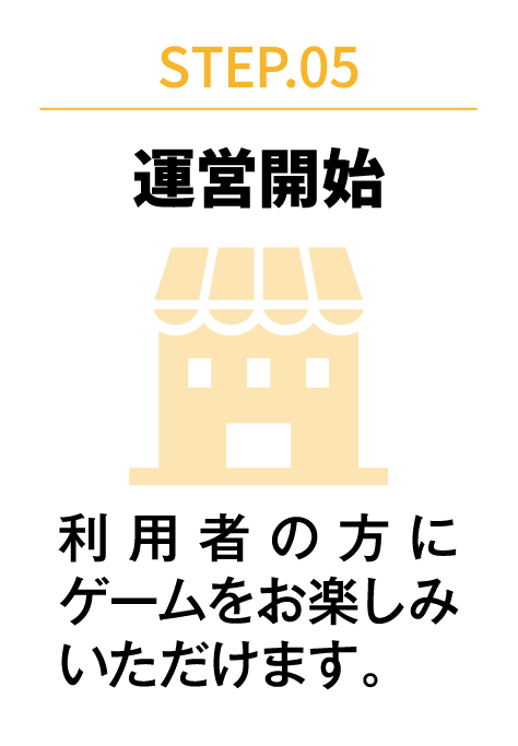 STEP.05 運営開始