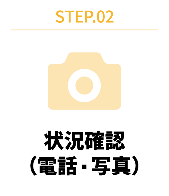 STEP.02 状況確認（電話・写真）