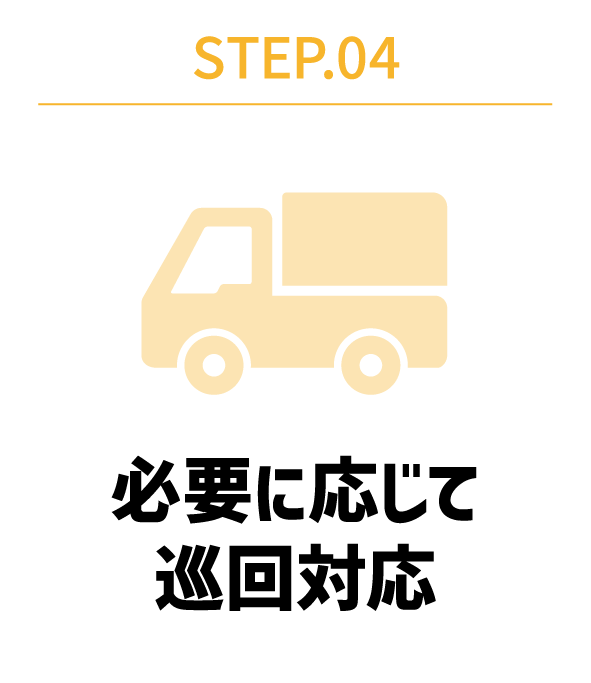 STEP.04 必要に応じて巡回対応