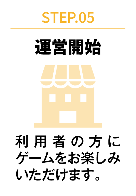 STEP.05 運営開始