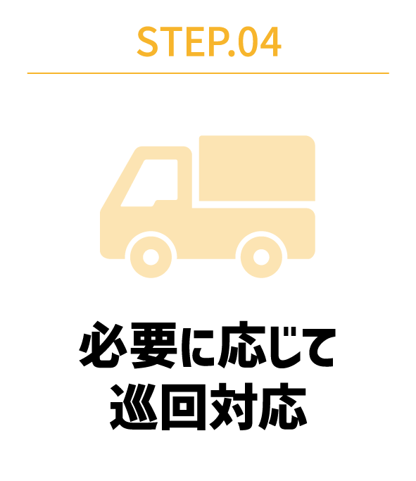 STEP.04 必要に応じて巡回対応