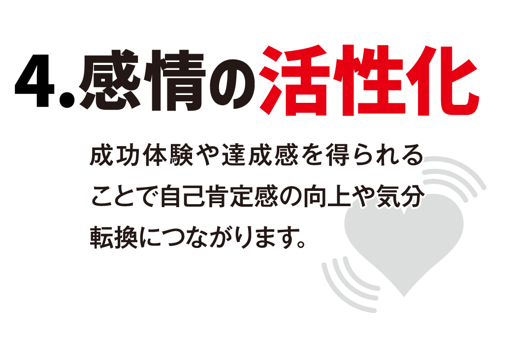 4.感情の活性化