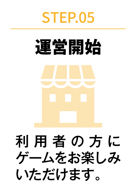 STEP.05 運営開始